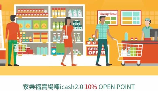 2024一銀icash聯名卡，生活餐飲10%/日韓8%/量販行支5%回饋