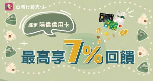 2024陽信信用卡推薦，新戶最高行支20%/加油20%/國外5%回饋