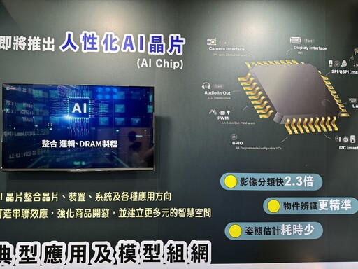 台灣首款BLE Mesh平台亮相 掌握AIoT和智慧建築商機無限