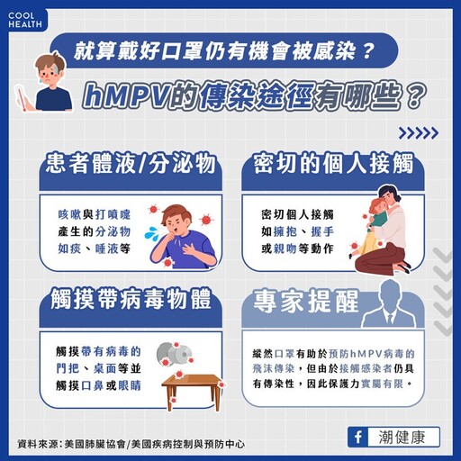 hMPV是什麼？與流感、RSV差在哪？ 預防方法快筆記