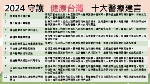 致力長照與青少年健康 台灣長照醫學會發布十大醫療建言