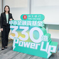 恒生銀行推出330億港元中小企Power Up融資基金