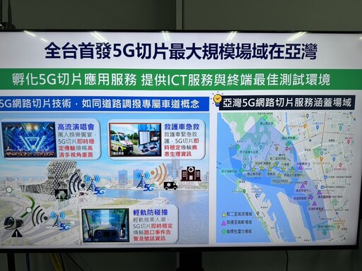 【有影】全台首發 高雄出發！中華電信5G切片最大規模埸域啓動