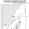 中共機艦於臺海周邊活動 國軍嚴密監控