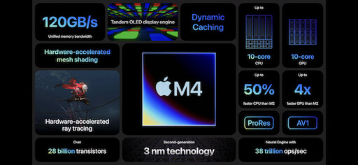 隔代升級！新 iPad Pro 搭載 M4 晶片、雙層顯示器亮相