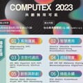 2023台北COMPUTEX登場 6主題精篩強股