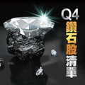 Q4鑽石股清單