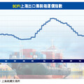 貨櫃航運Ｑ３亮眼 Ｑ４小高潮