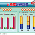 台積電法說威能減弱 原因揭曉