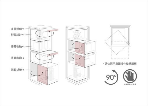 【九號設計 李東燦】美好關係蒲公英書席計畫 於有形量體中挹注「無形」情感