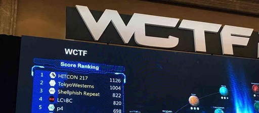 再添榮耀！臺灣戰隊HITCON 217勇奪中國WCTF網路搶旗攻防賽冠軍