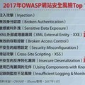 新版OWASP十大網站安全風險排名出爐，微服務風潮帶來三大新安全風險