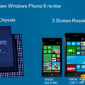 Windows Phone 8決戰9月