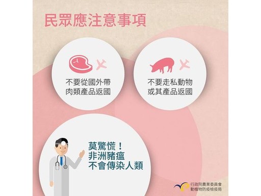 豬瘟、禽流感肆虐 中國引爆糧安危機