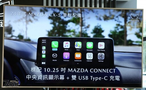 新臺幣 107.9 萬起 / 標備 10.25 吋中央資訊顯示幕 2024 年式 Mazda CX-5 正式在臺上市