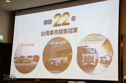 第四季導入大改款 Toyota Camry、小改款 GR Yaris 和泰集團公布 2024 年市場趨勢展望