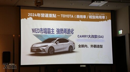 第四季導入大改款 Toyota Camry、小改款 GR Yaris 和泰集團公布 2024 年市場趨勢展望