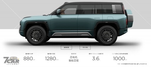 BYD 高級品牌旗艦越野電動休旅仰望 U8 (YangWang U8) 將於 2024 日內瓦車展首次亮相