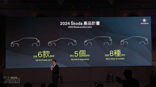全力朝向電能化發展 台灣福斯集團公布 2024 年旗下品牌展望