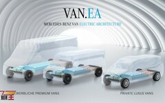 Mercedes-Benz 宣布將於北美市場推出 VAN.EA 電動車平台
