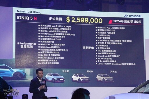 折合新臺幣約 208 萬元起 Hyundai Ioniq 5 N 北美售價正式公布