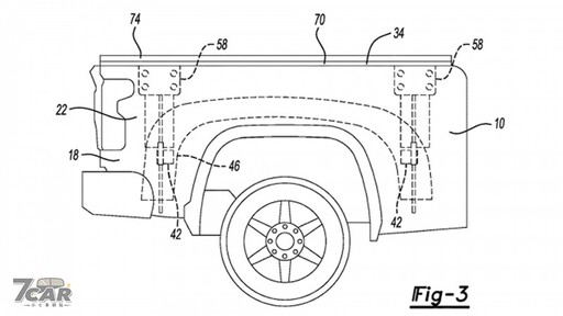 吊掛、固定好方便，Ford 公開可伸縮的貨床滑軌新專利
