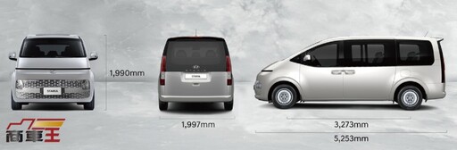 與國內四大福祉車公司合作 Hyundai 正式推出 Staria 福祉車款