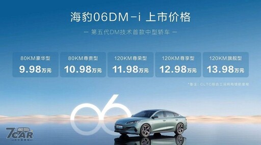 搶攻年輕族群 全新 BYD 海豹 06 DM-i 正式上市