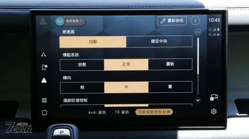 致敬經典，持續精進 25.5 年式 Land Rover Defender 90 D300 S「County 外觀套件」 實拍