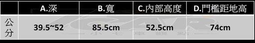 一路向藍天，樂趣風格疾走 全新第四代 MINI Cooper S Cabrio 試駕