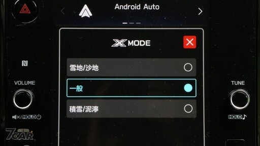 動力再升級,家用與冒險兼顧 全新第六代 Subaru Forester i-S EyeSilght 試駕