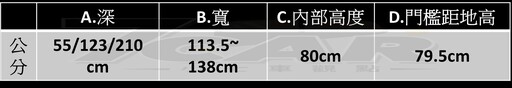 最大的小改 or 最小的大改？ 第二代二度小改款 Volvo XC90 B5 Plus 試駕