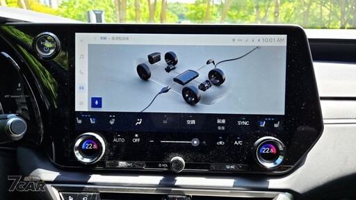 插電混合動力 SUV 好選擇 第五代 Lexus RX 450h+ 旗艦版 試駕