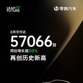 挑戰歐洲純電掀背市場，Leapmotor Lafa 5 預告亮相 IAA 車展