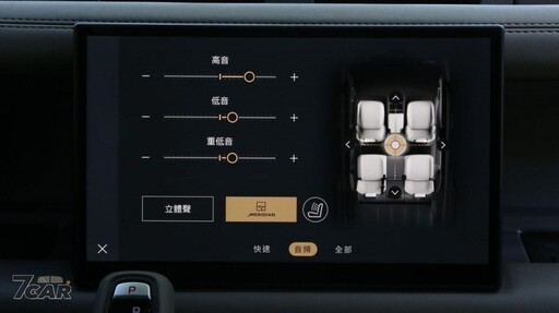 品牌最強悍代表作? Land Rover Defender 110 V8 OCTA Edition One 試駕