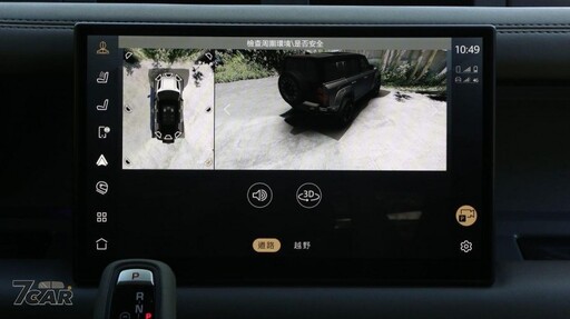 品牌最強悍代表作? Land Rover Defender 110 V8 OCTA Edition One 試駕