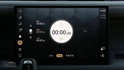 品牌最強悍代表作？ Land Rover Defender 110 V8 OCTA Edition One 試駕