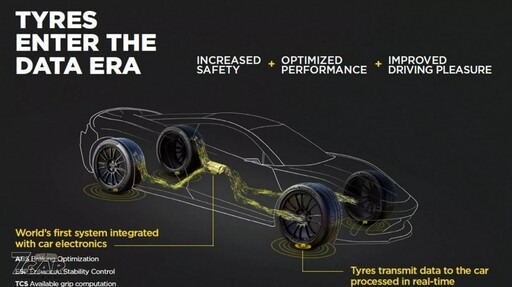 強化車輛行駛安全，Aston Martin 將導入 Pirelli Cyber Tire 智慧胎