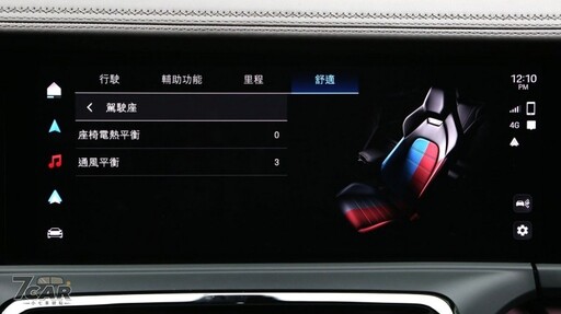 大型跑房車天花板! 第三代 Porsche Panamera GTS 試駕