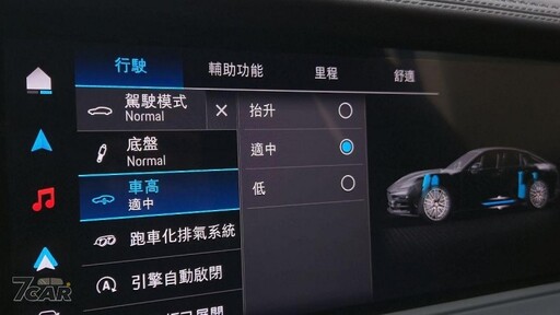 大型跑房車天花板! 第三代 Porsche Panamera GTS 試駕