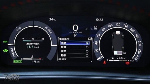 運動化元素融入國民休旅 新年式 Toyota Corolla Cross Hybrid GR Sport 試駕