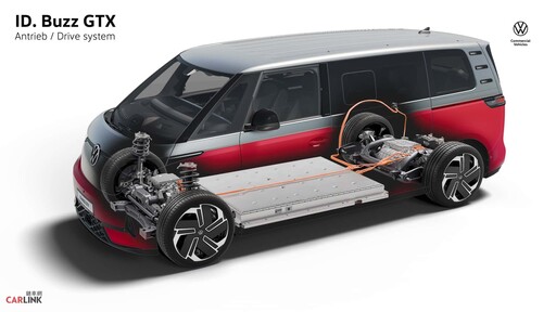 Volkswagen ID.Buzz GTX純電MPV豈止335hp，機能、舒適、性能兼具