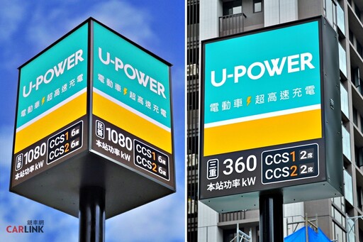 持續擴充超高速充電網路，U-POWER第2季雙北新添5站，臺北內湖民善站28席車位全國最大！