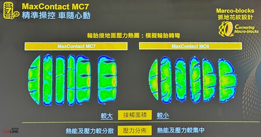 專為亞太區車主量身打造，德國馬牌輪胎全方位性能街胎MaxContact MC7國內上市！