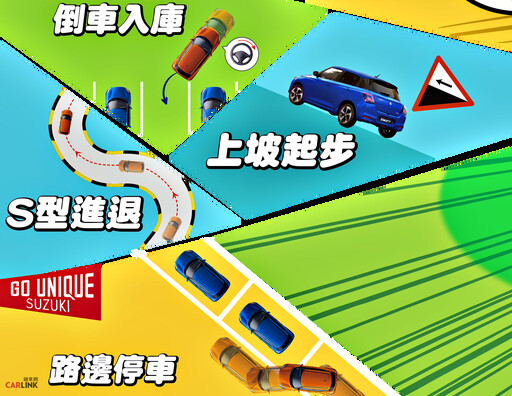 倒車入庫、路邊停車等駕駛基礎養成。TAIWAN SUZUKI第二屆新手駕駛訓練營報名開催中！
