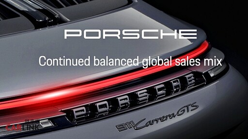 保時捷2024年第二季度銷售報酬率達17%，新款油電911和全新純電Macan強化整體產品陣容！