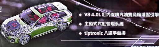 這兩款經過改良的豪華SUV，與對手的競爭中有何新的表現？Audi Q7/Q8 325/406萬元起上市。