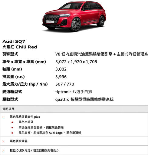 這兩款經過改良的豪華SUV，與對手的競爭中有何新的表現？Audi Q7/Q8 325/406萬元起上市。