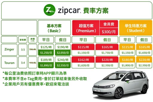 租車、買車、營業用車一次看！滿足戶外旅遊、日常搬家與商務載貨多元用車需求。