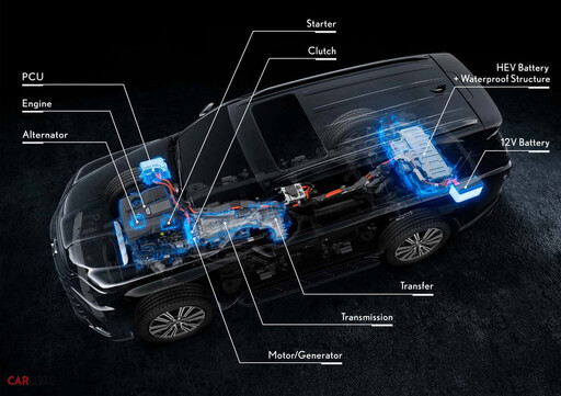 小改款Lexus LX700h堅固耐用、電池故障還可以純燃油行駛的Hybrid越野車